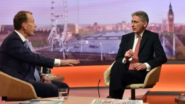 The Andrew Marr Show