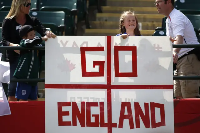 Support for England