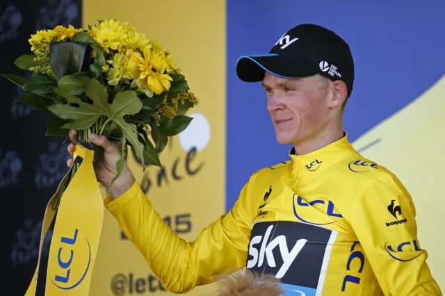 Chris Froome