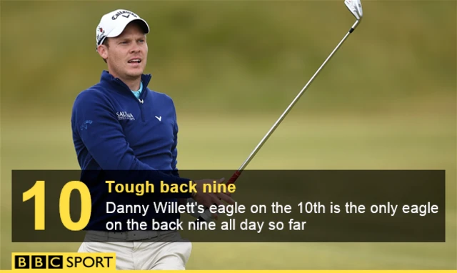 Danny Willett