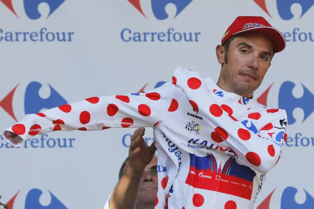 Joaquim Rodriguez