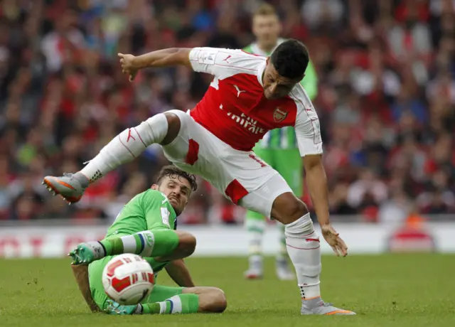 Alex Oxlade-Chamberlain