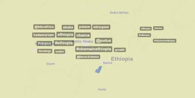 trendsmap