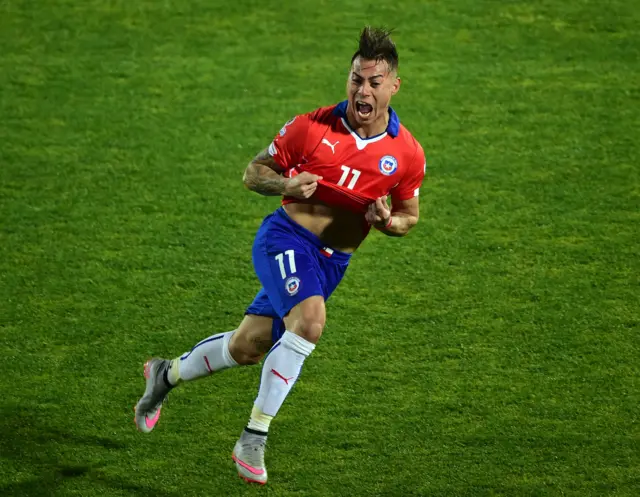 Eduardo Vargas