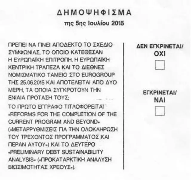 Question on ballot paper with yes and no boxes