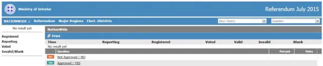 Screengrab of Greece referendum website 05 July 2015