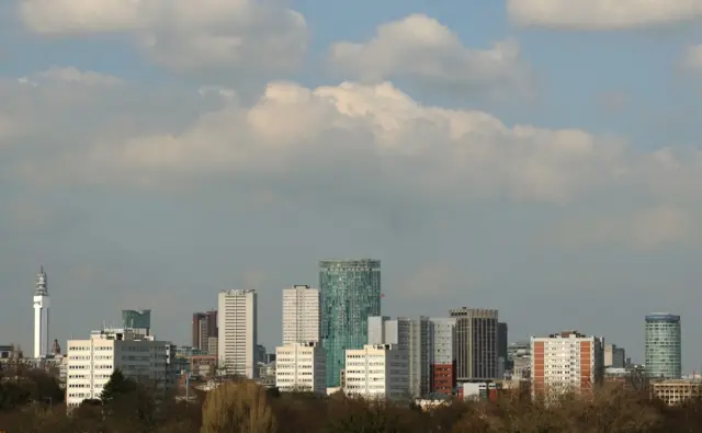 Birmingham city centre skyline