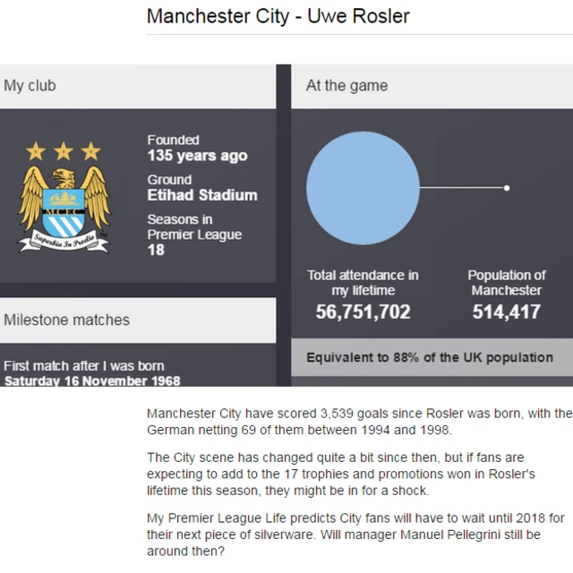 Uwe Rosler