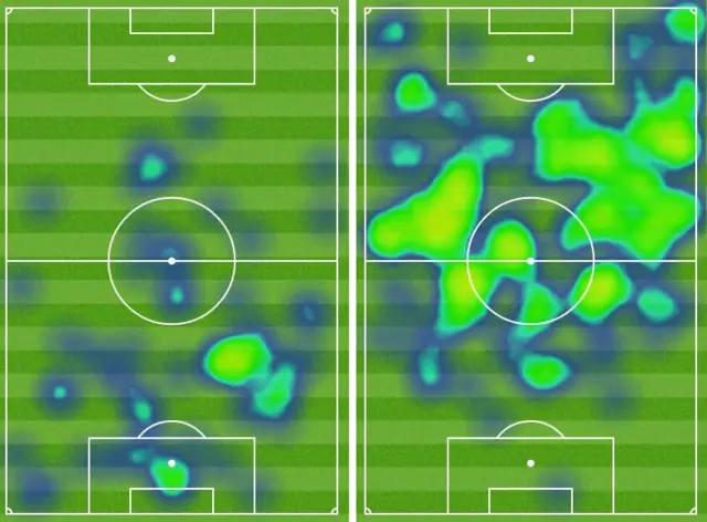 Heat map