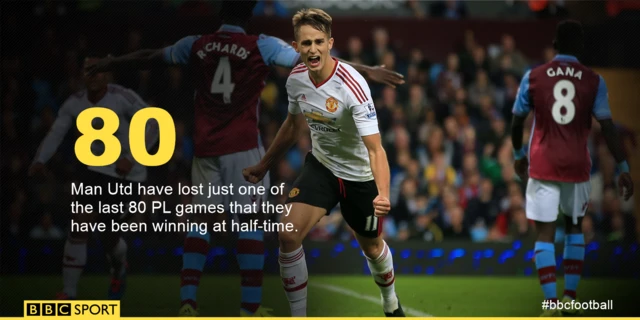 Adnan Januzaj