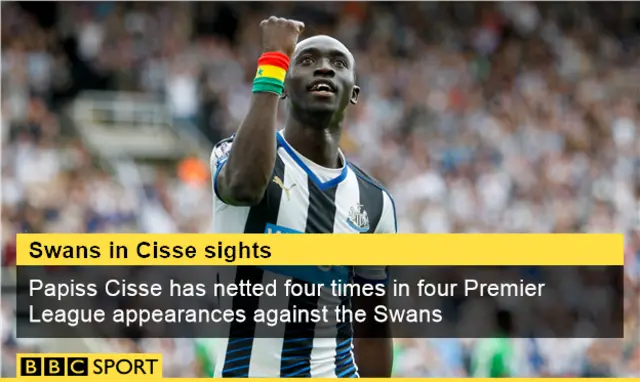 Papiss Cisse