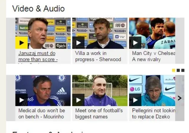 BBC Football video carousel