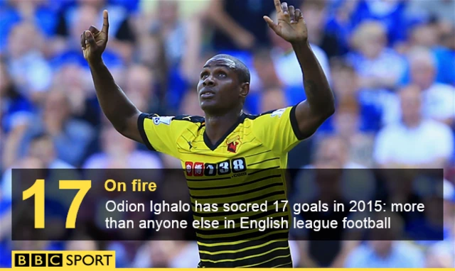 Odion Ighalo stats graphic