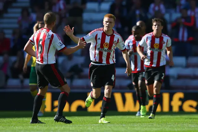 Duncan Watmore celebrates