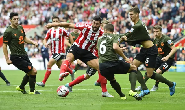 Graziano Pelle shoots