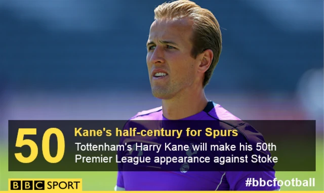 Harry Kane