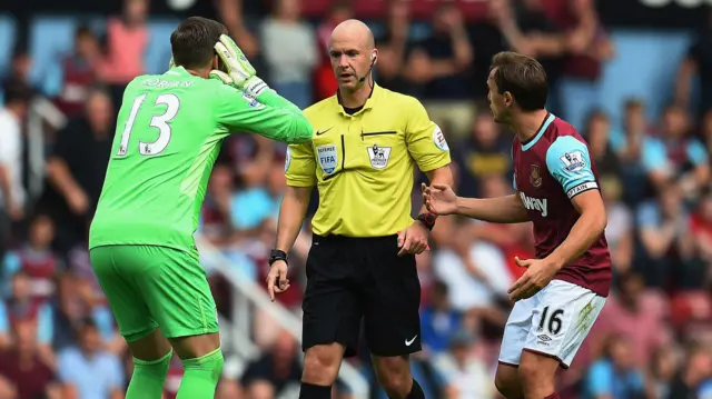 West Ham red card