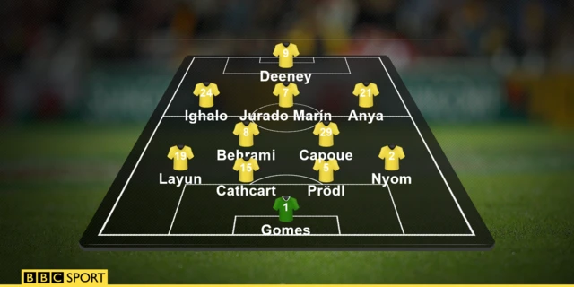 Watford line-up