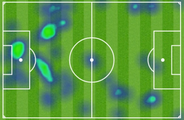 Crystal Palace heatmap