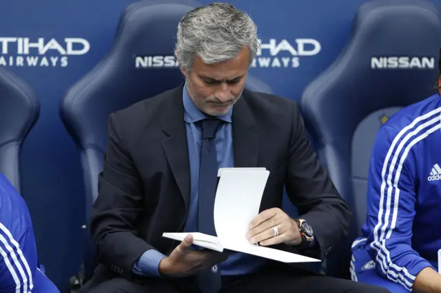 Jose Mourinho