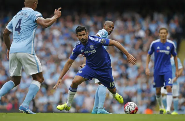 Fernandinho and Diego Costa