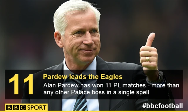 Alan Pardew