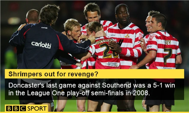 Doncaster beat Southend in the 2008 League One play-offs