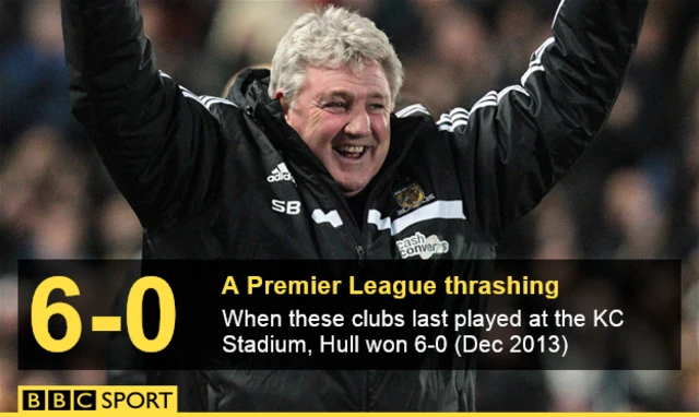 Hull beat Fulham 6-0 when they last met at the KC Stadium