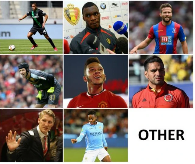 Football transfers