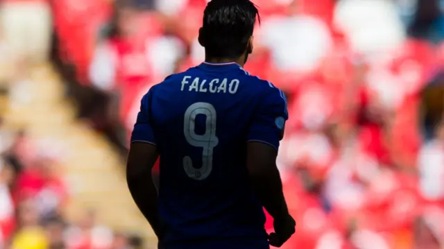 Radamel Falcao