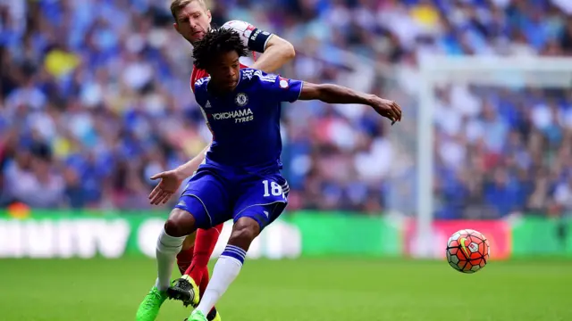 Loic Remy