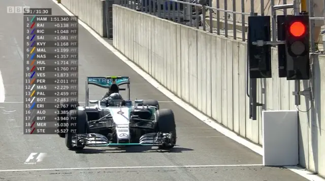 new wing rosberg