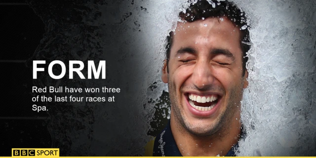 Daniel Ricciardo