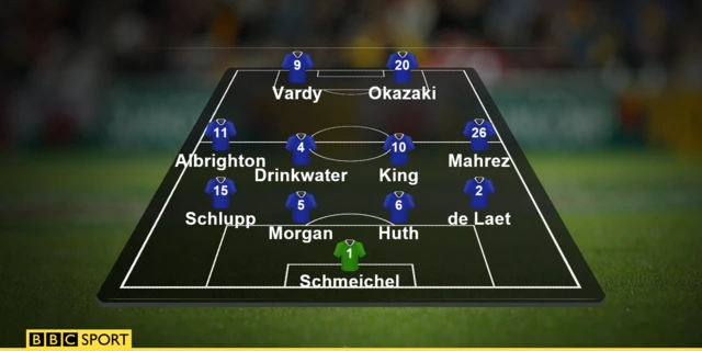 Leicester starting XI