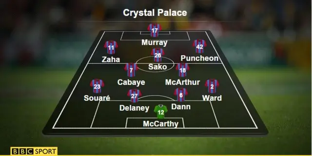 Crystal Palace