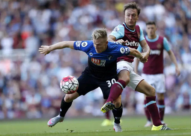 Matt Ritchie of Bournemouth