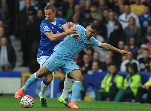 Sergio Aguero