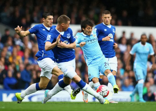 David Silva