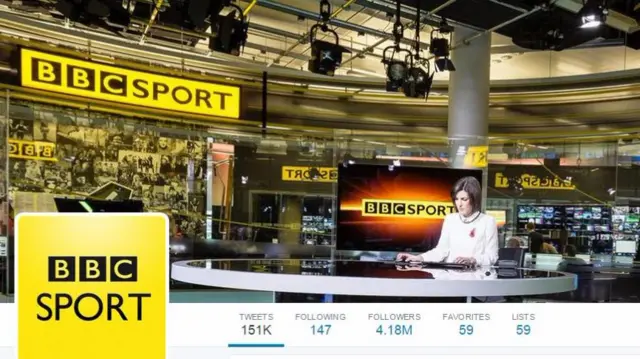 BBC Sport twitter