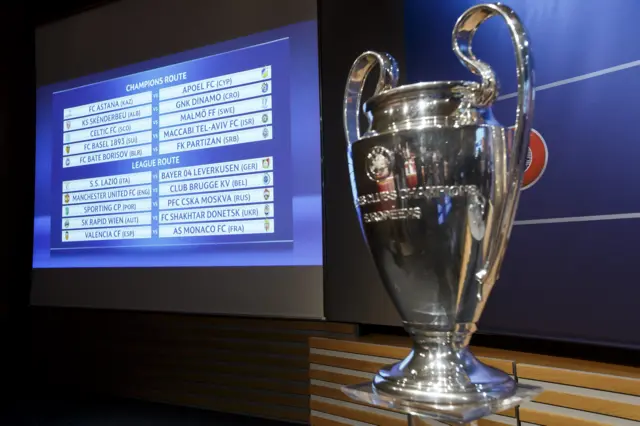 Champions League trophy