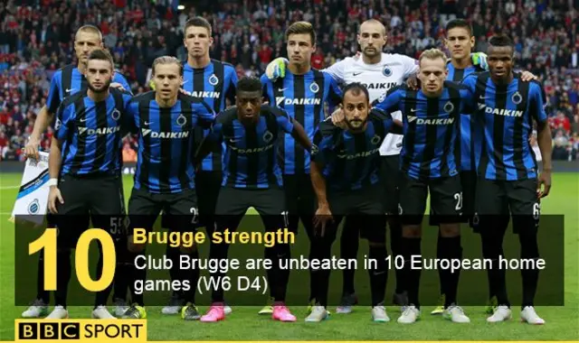 Club Brugge