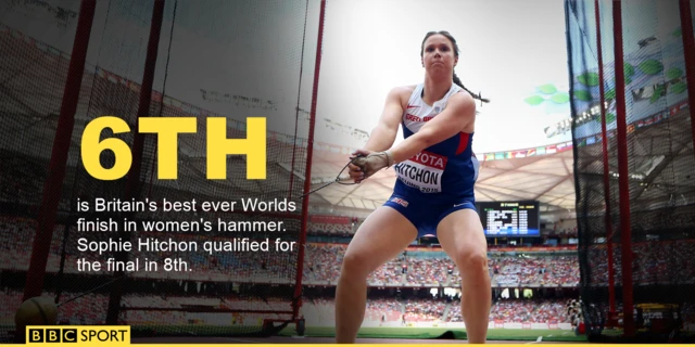 women's hammer