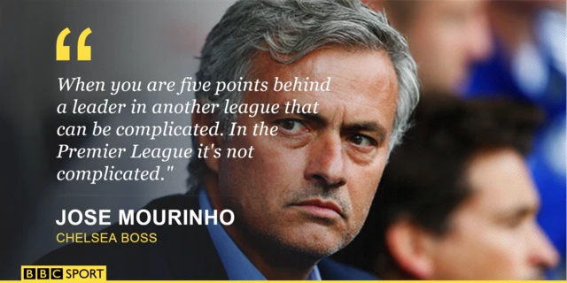 Jose Mourinho