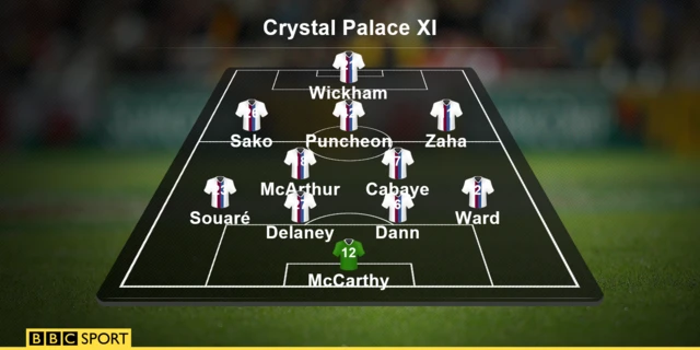 Crystal Palace