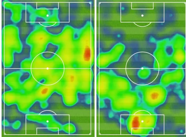 Southampton v Norwich heatmaps