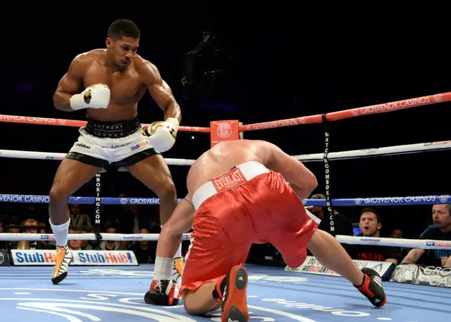 Anthony Joshua