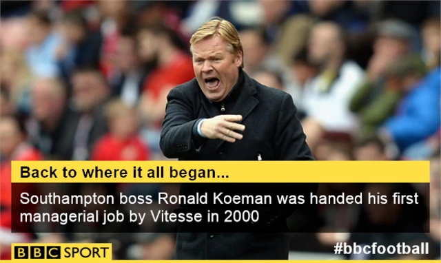 Ronald Koeman