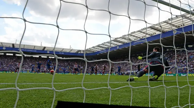 Riyad Mahrez scores a penalty