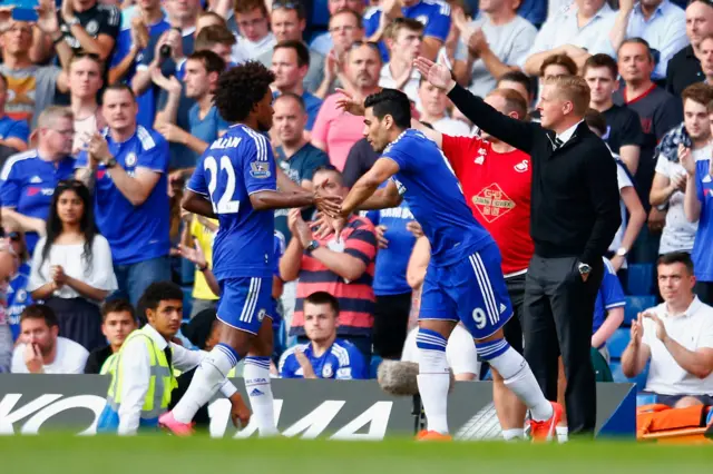 Radamel Falcao comes on off the bench