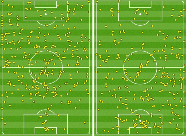 First half touch map